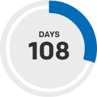 108days